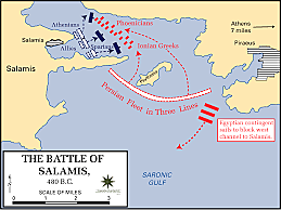 Seconda guerra persiana: battaglia delle Termopoli e di Salamina