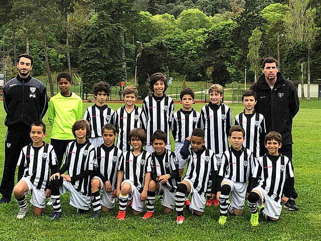 Benjamins B- CIF - Ibercup