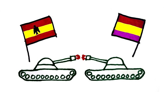 Spanish civil war starts