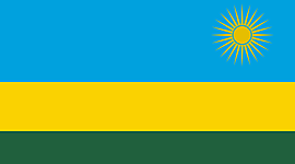 Timeline: Història de Rwanda