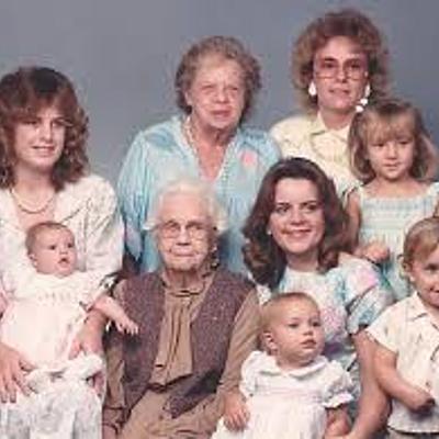 Timeline: Generációk