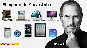 Sus inventos Importantes