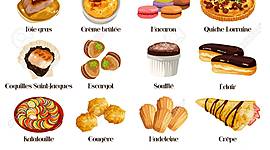 Timeline: Evolución de la Cocina Francesa