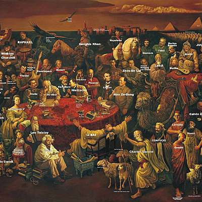 Timeline: Grandes Nomes mundiais