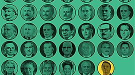 Timeline: Presidentes do Brasil