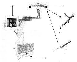 Watanabe y Reinhardt