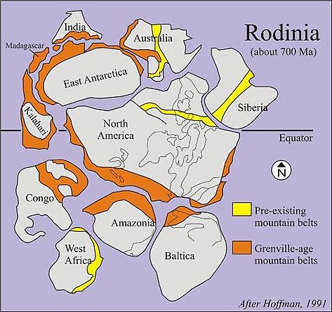 Formation of Early Rodinia