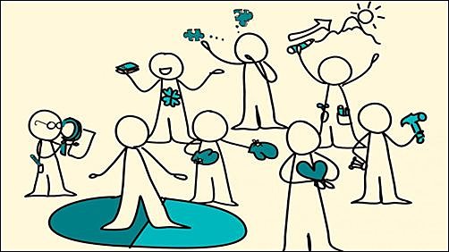 Desarrollo de la Psicología educativa