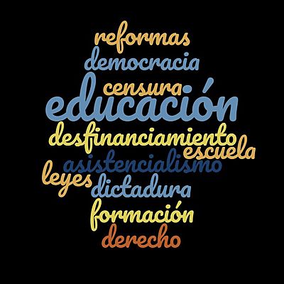 Timeline: La educación desde la dictadura hasta el presente