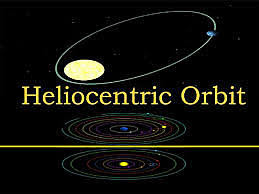 The Copernican Revolution!