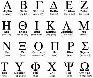 Introduzione alfabeto in Grecia