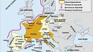 Bloqueio Continental