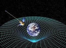 Einstein published his theory of general relativity