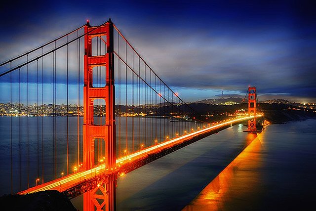 Puente Golden Gate