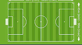 Timeline: LA AUTOBIOGRAFIA DE JUAN PABLO VASCO