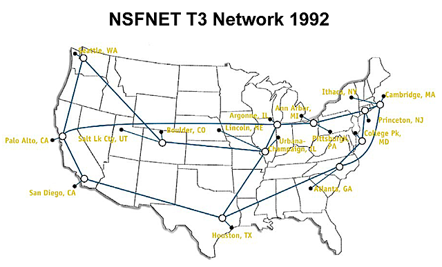 NSFnet