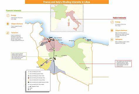 Italy invades and takes over Libya