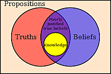 Helen Longino and Philosophy