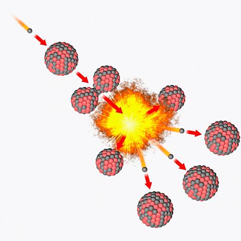 EL DESCUBRIMIENTO DE LA FISIÓN NUCLEAR