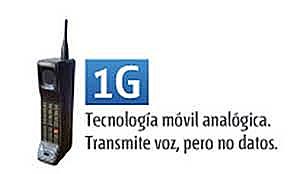 Primera red 1G nacional