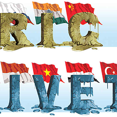 Timeline: Eventos Brics y Civets