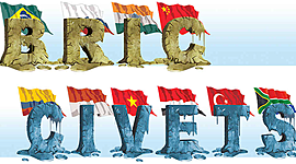Timeline: Eventos Brics y Civets