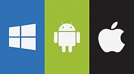 Timeline: Sistemas Operativos