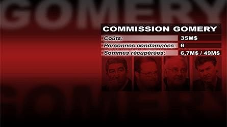 La commission Gomery