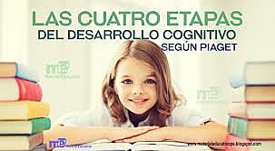 Método Piaget