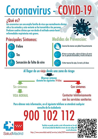 ¿Qué debes saber del nuevo coronavirus?