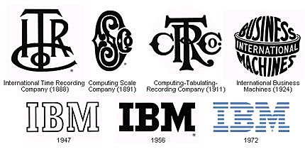 Internacional Business Machines (IBM)