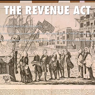 Timeline: Timeline of Revenue Acts