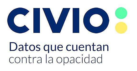 Guía de ayudas en vigor para paliar la crisis del #coronavirus