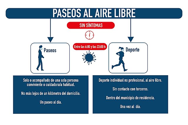 PASEOS AL AIRE LIBRE