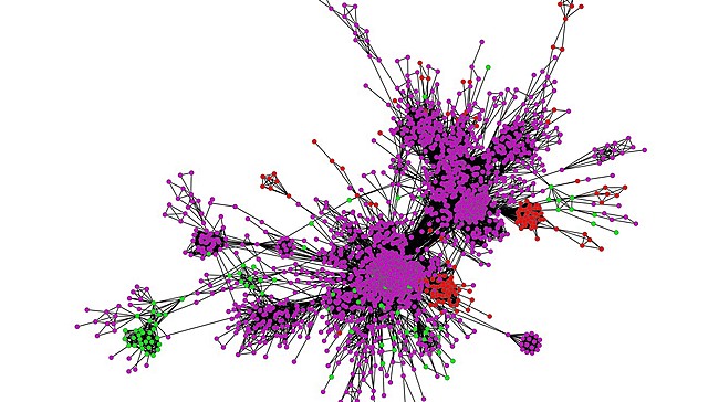 Découverte des mutations sources de nouveautés génétiques