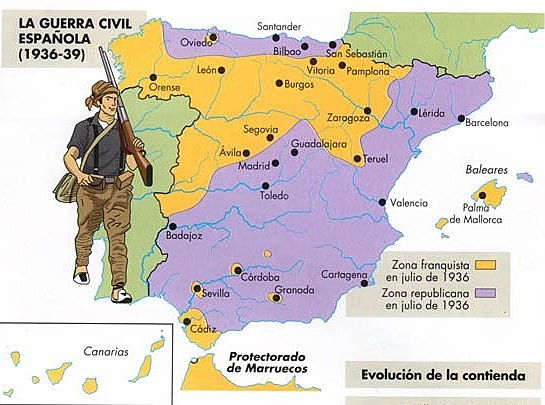 Sublevación militar