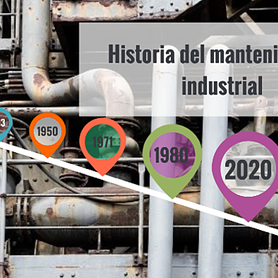 Timeline: HISTORIA DEL MANTENIMIENTO