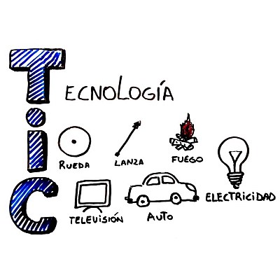 Timeline: Evolución de la TIC