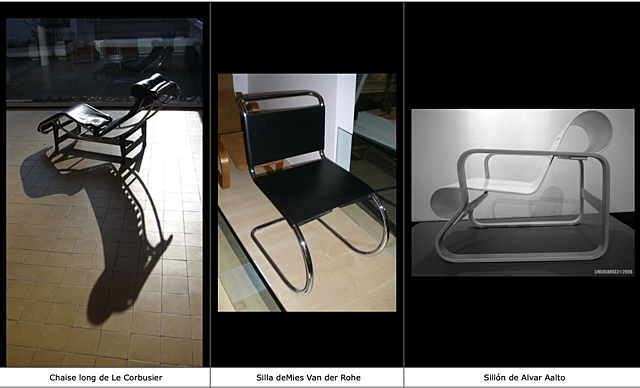 Consolidación del Movimiento Moderno