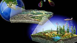 Timeline: Hitos de la evolución de la teledetección Angy Vera, Angely Canales, Yalitza Cárdenas 5to Turismo