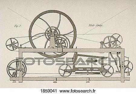 Invention de la Mule-Jenny de Samuel Crompton
