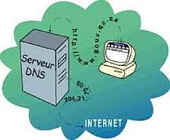 Primer servidor de nombre de sitios.