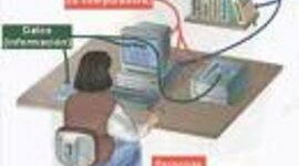 Timeline: La evolución de los TIC en mi familia en los últimos 30 años.