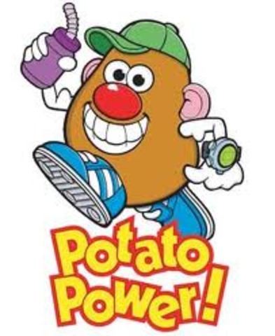 •Mr Potato Head patented
