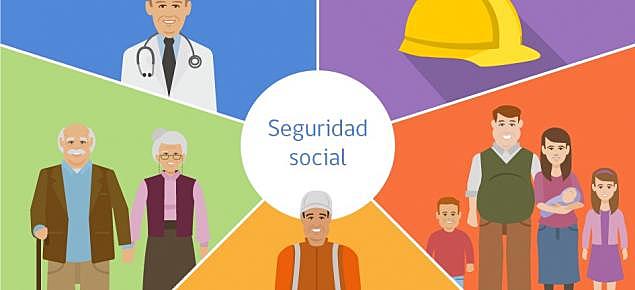 La Seguridad Social