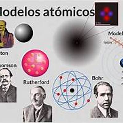 Timeline: MODELOS ATÓMICOS