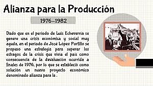 Alineación productiva 1976-1982