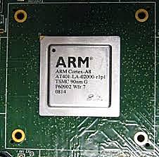CHIPSET ARM CORTEX A8