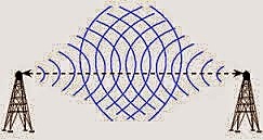 PRIMER PASO DE LAS TICS