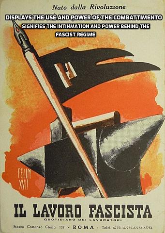 Fascio di Combattimento formed in Milan